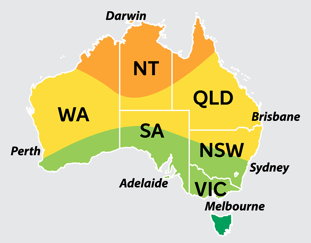Turf Types By Climate in Australia